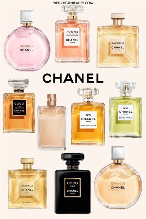 chanel fragrance for woman|Chanel perfume for women boots.